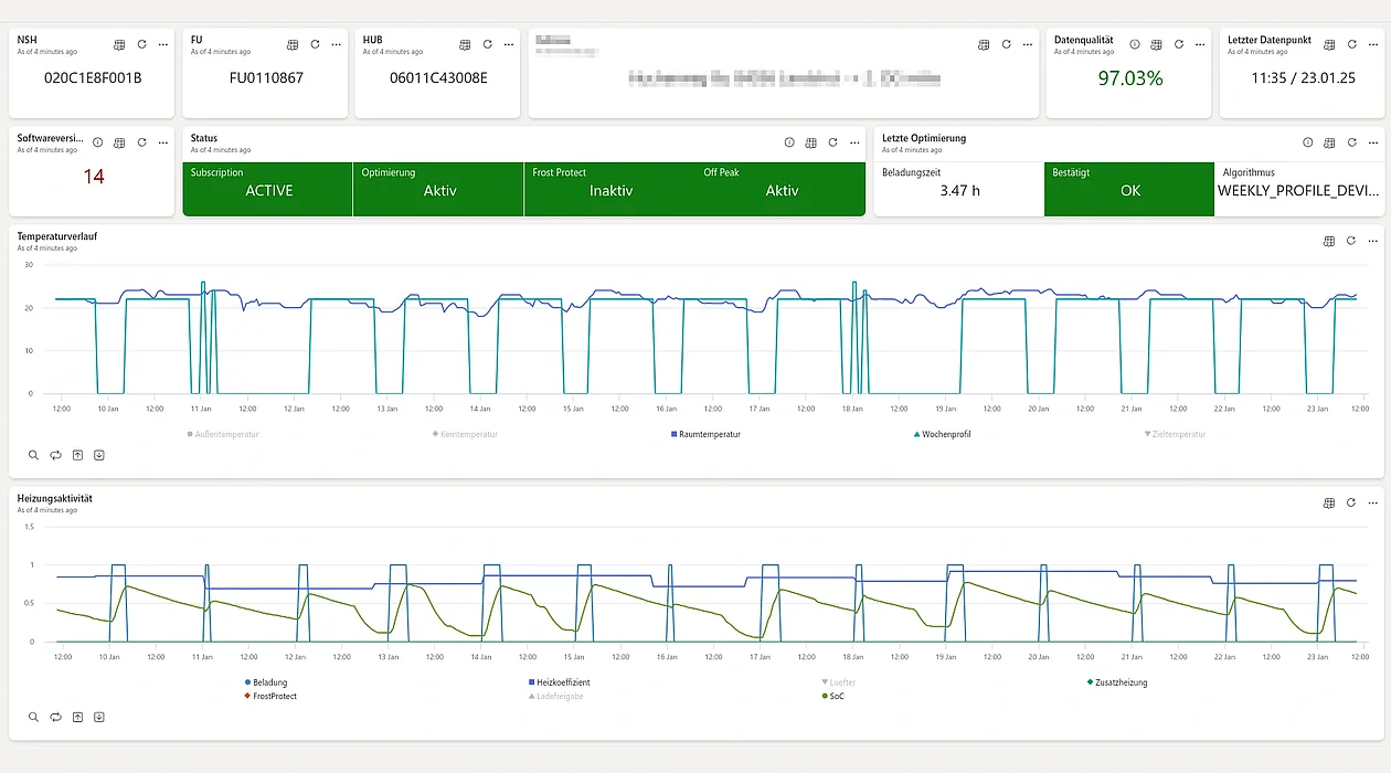 Übersicht verschiedener Werte in der Green Heating App